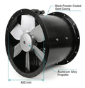 S&P TCBBX2 Contra Rotating Cased Axial – Single Phase – IP65 – Soler & Palau