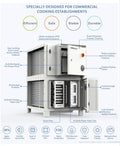 KLEAN Commercial Air Purifier for Cooking Establishments – Efficient, Safe, Durable with Digital Display & IP55 Enclosure