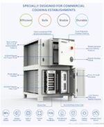 Electrostatic Precipitator (ESP Unit) 4000 – Advanced Air Pollution Control